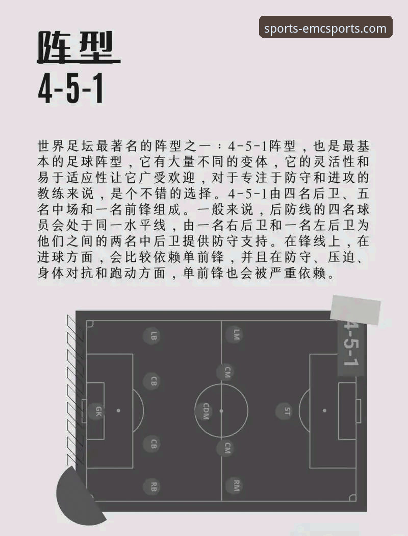 易倍体育官网登录 如何像阿坎吉一样,在绿茵场内外都找到“完美空位”?
