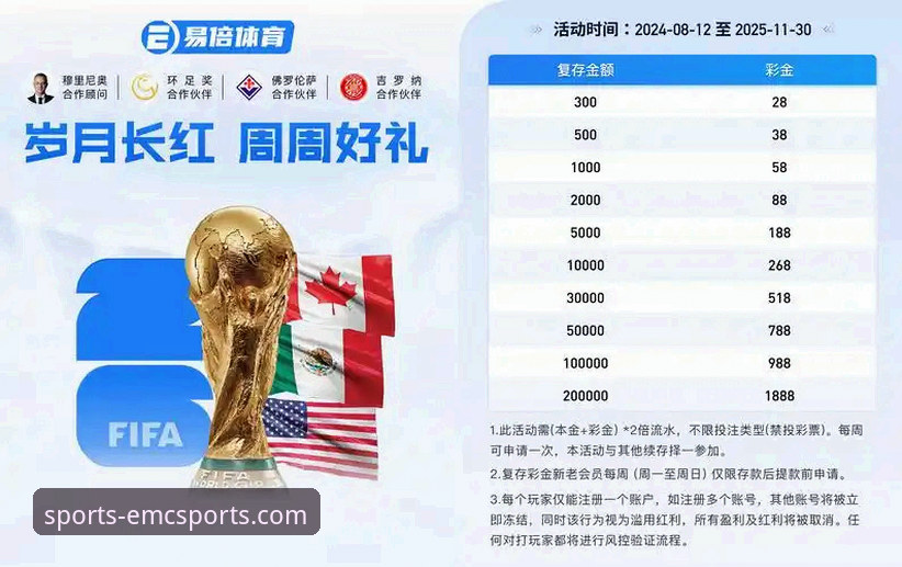 易倍体育官网手机版怎么样？新手如何安全顺畅地开始体验？