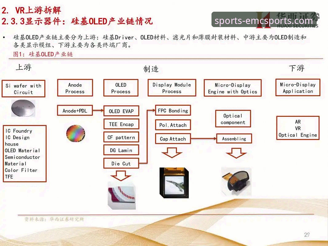 易倍体育平台官网地址更新怎么样？资深用户深度评测与使用报告